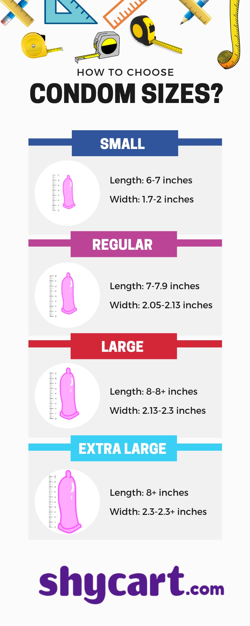 Condom Sizes - Infographic