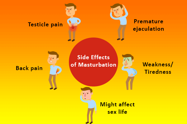 Masturbation side effects