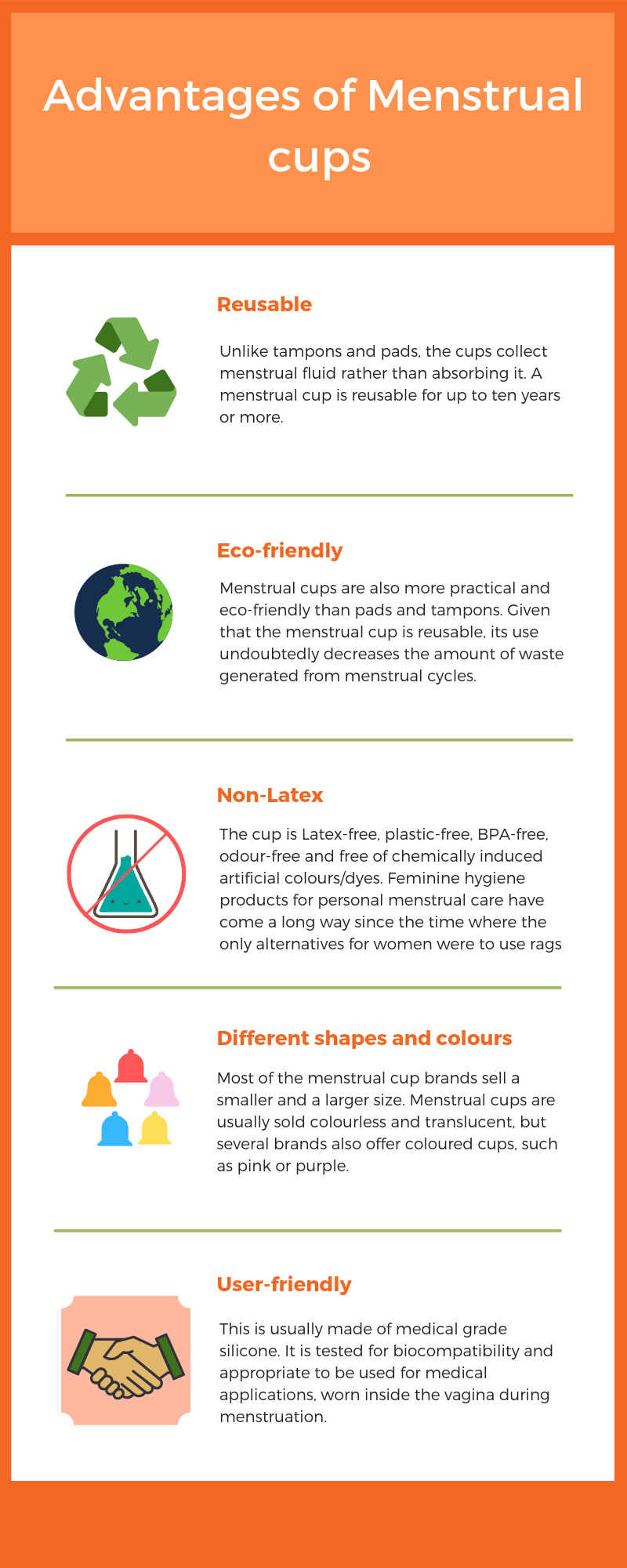 Infographic explaining the advantages of menstrual cups