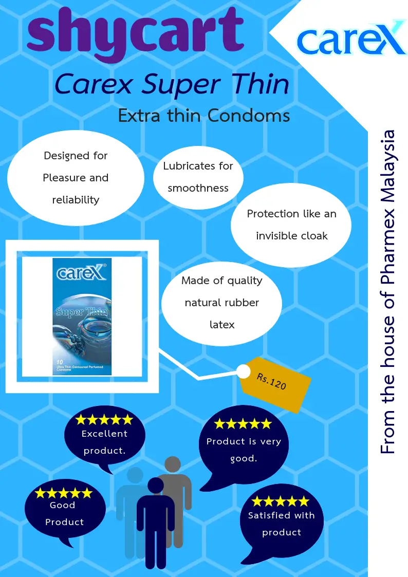 Carex super thin condom reviews