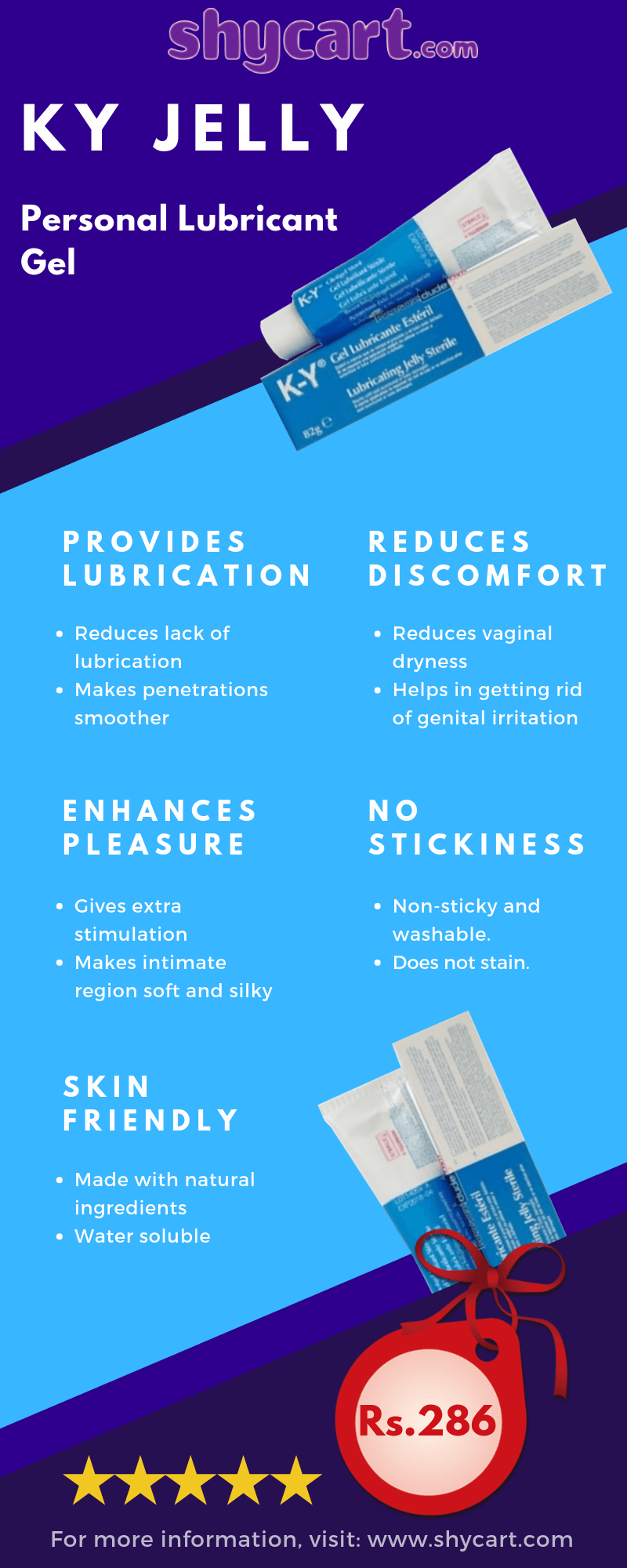 K-y jelly personal lubricant - Infographics
