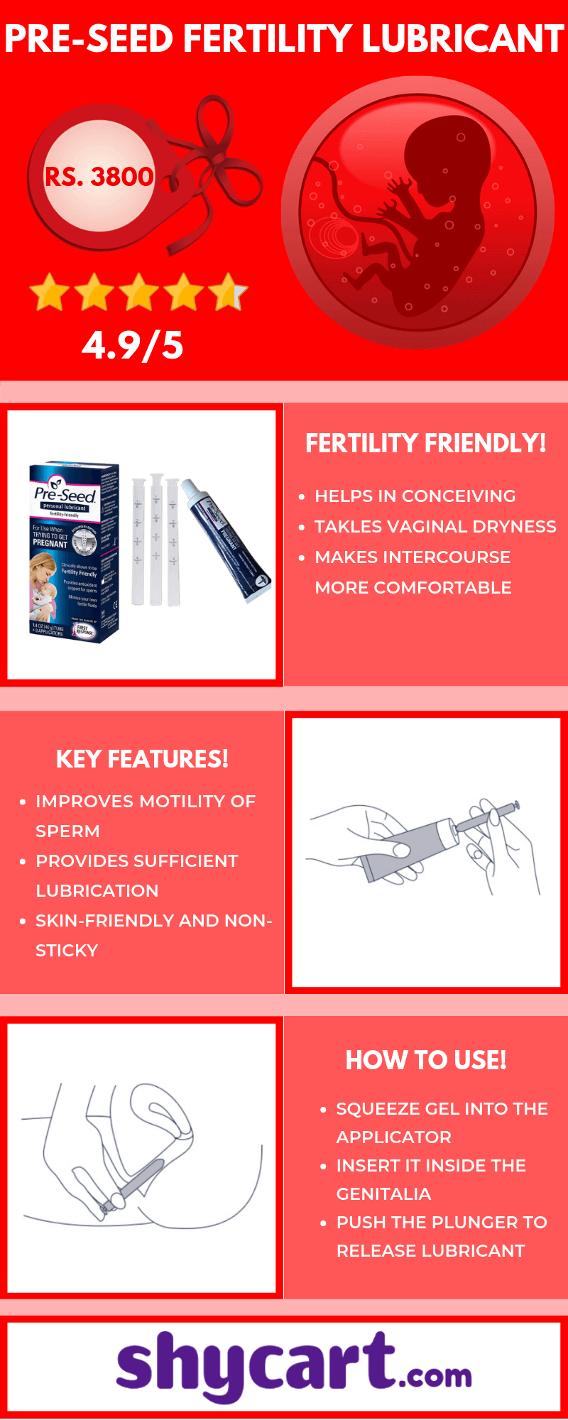 Preseed fertility friendly lubricant - Infographic