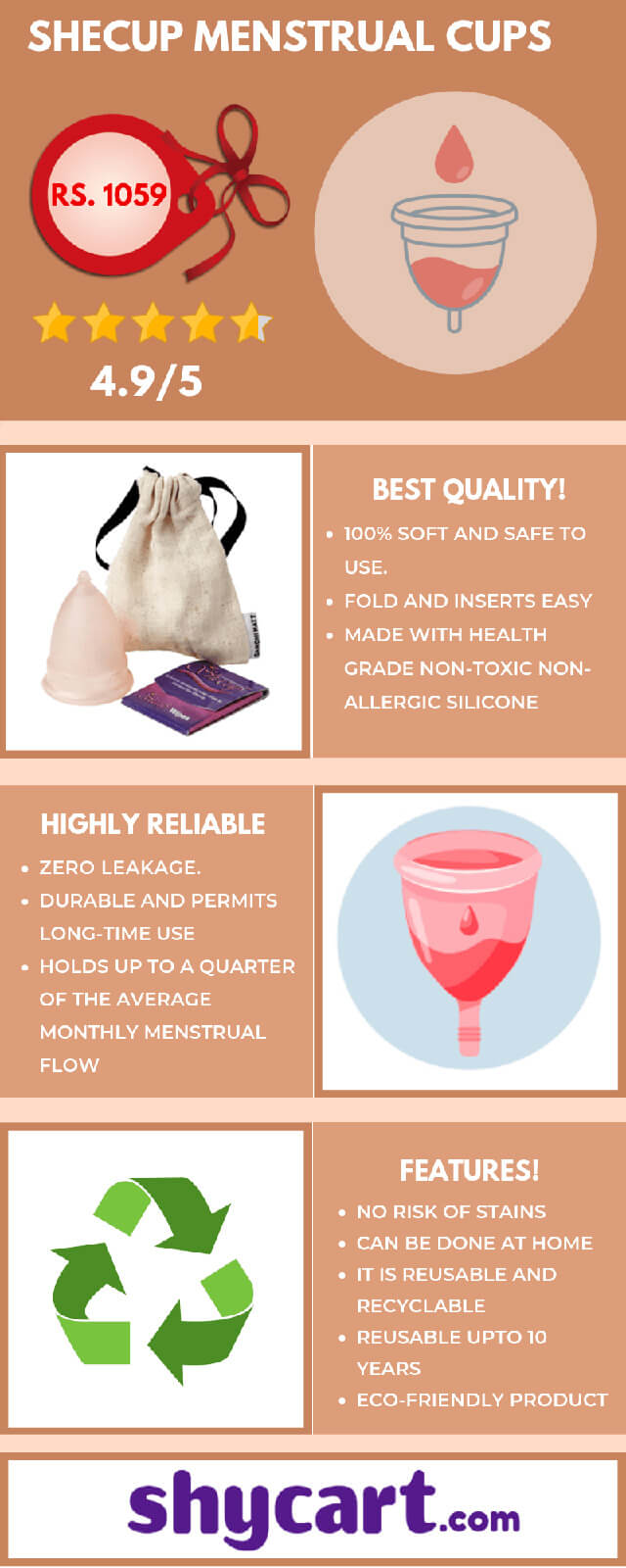 Menstrual cup shecup - Infographic