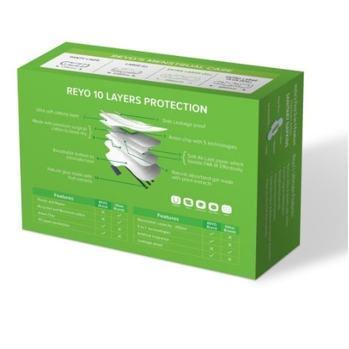 REYO Super Maxi Pack - Extra Large - 15 Anion Pads - 290mm for Over Flow