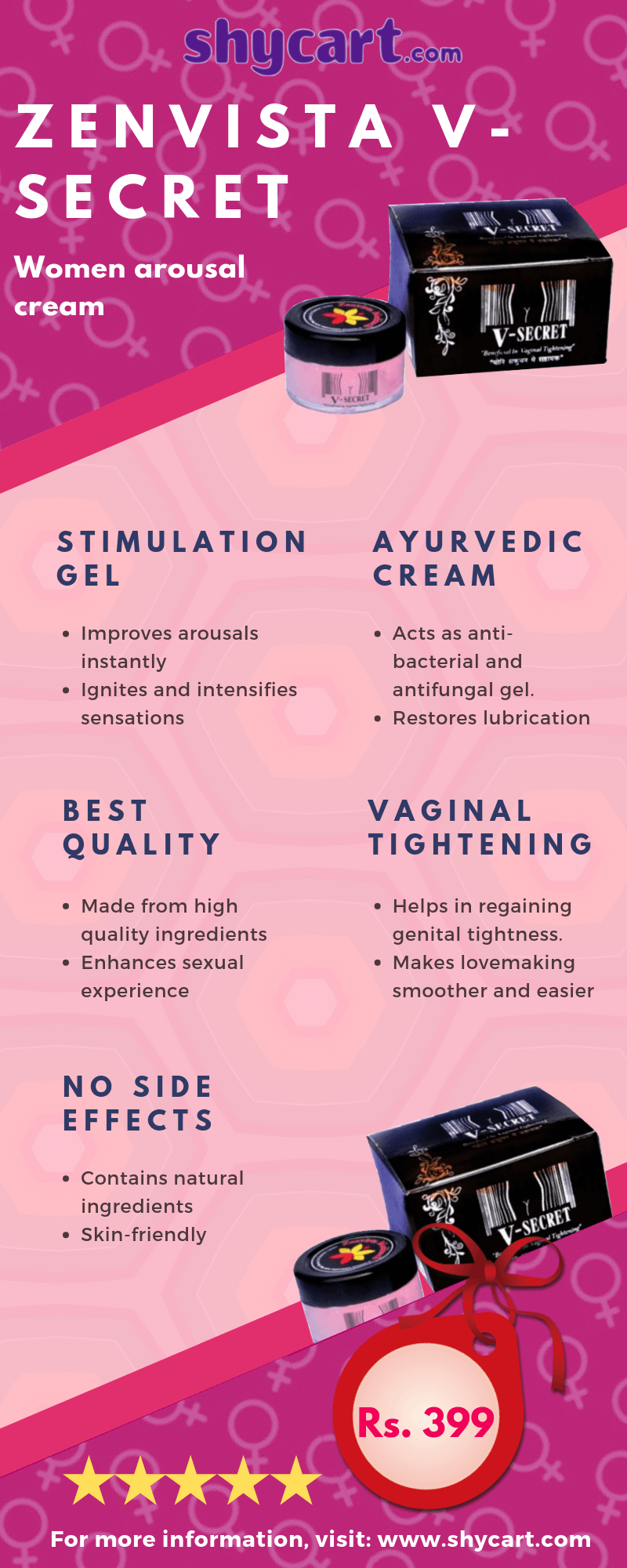 V-Secret women arousal cream - Infographics