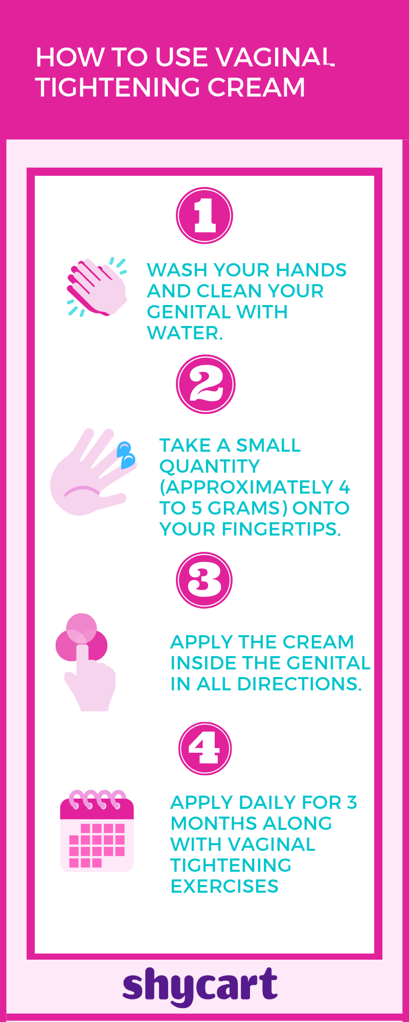 Infographic about how to use vaginal tightening cream