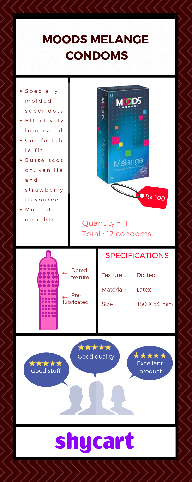 Overview of Moods melange condoms