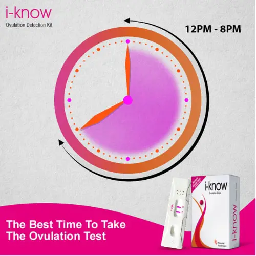 Vaginismus Vaginal Dilator Set & I-Know Ovulation Test Kits