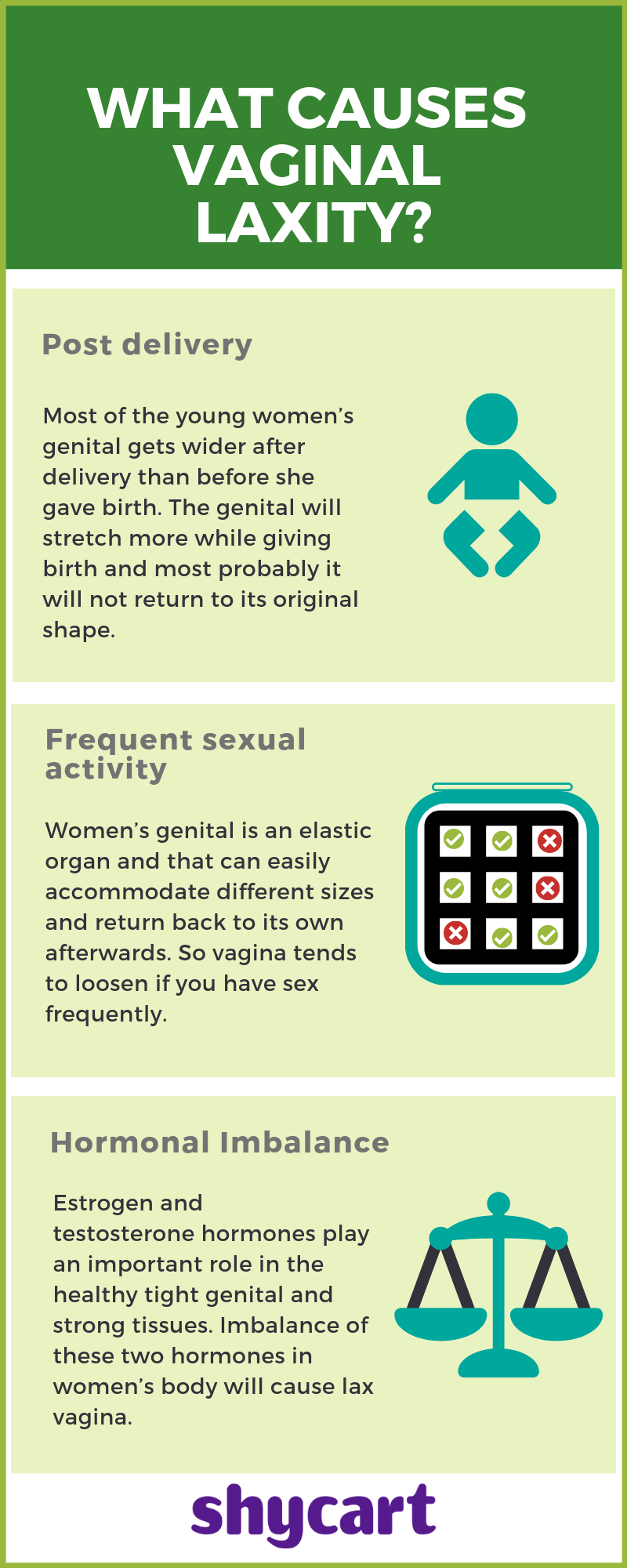 Infographic about What causes vaginal laxity